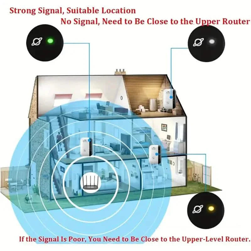WiFi Repeater Plus Boosts WiFi Signal, Extends Internet Coverage, Cell Phone Signal Amplifier for Home