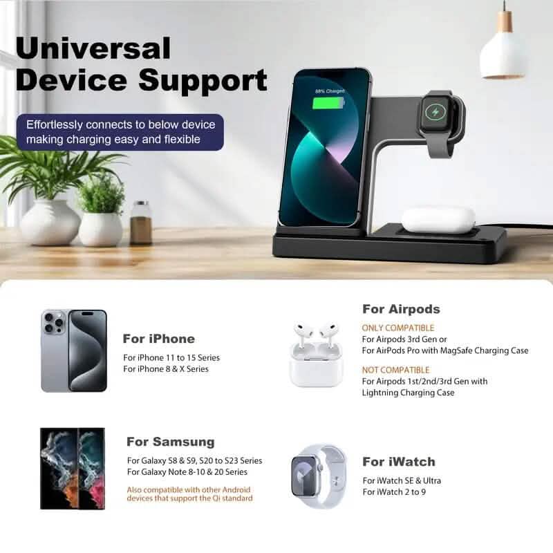 ワイヤレス充電ステーション 3-in-1 標準15W Mag-Safe対応急速充電スタンド