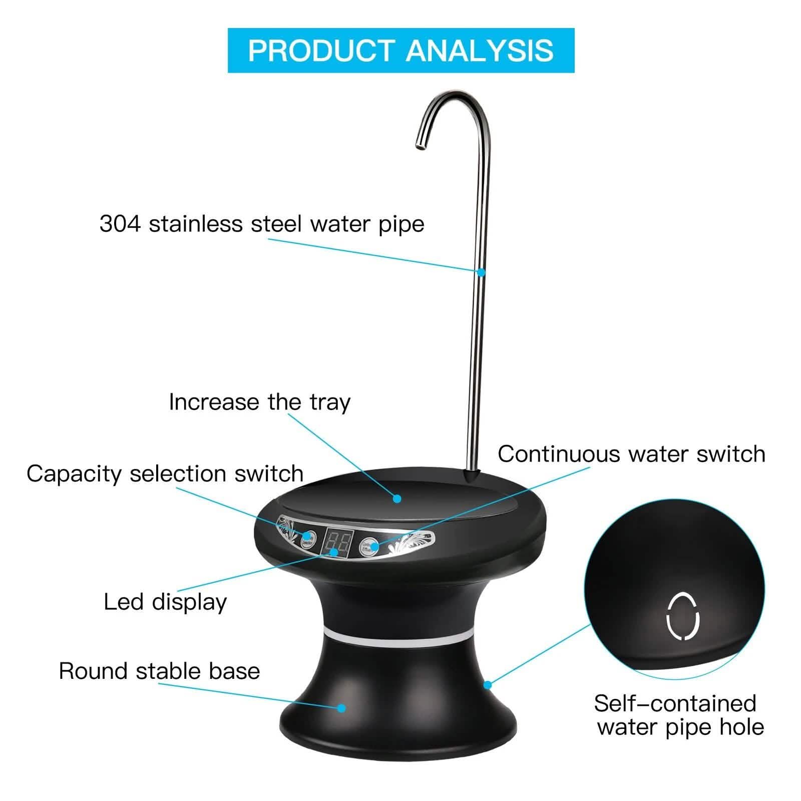 Wireless Electric Drinking Water Bottle Pump Dispenser