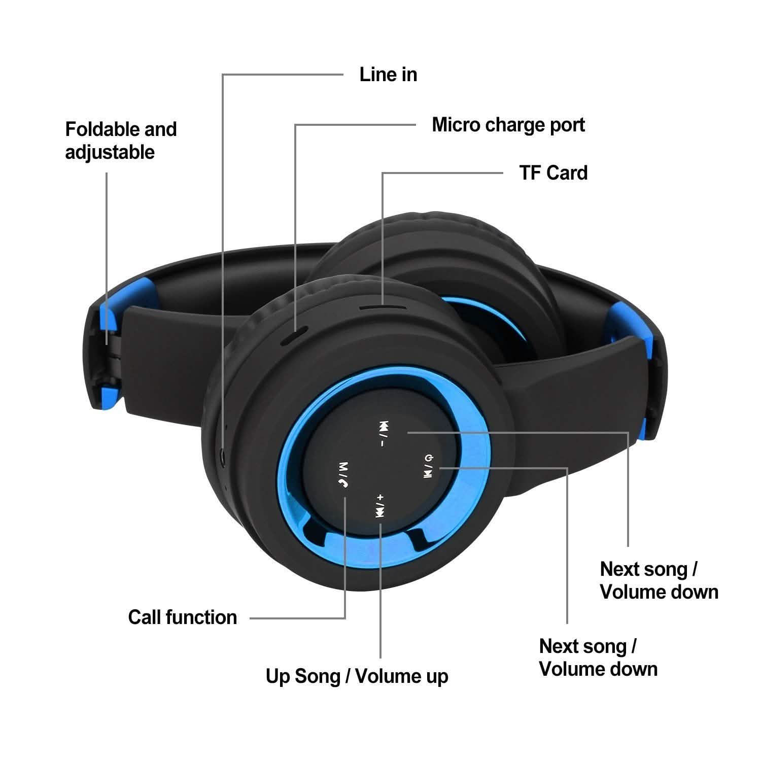 ワイヤレスヘッドホン Bluetoothヘッドセット ノイズキャンセリング オーバーイヤー マイク付き