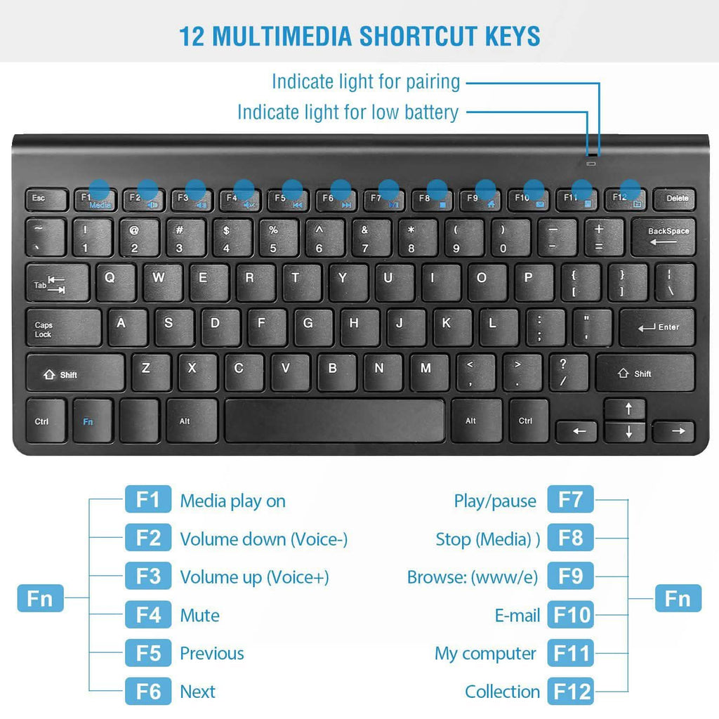 Wireless Keyboard and Mouse Combo