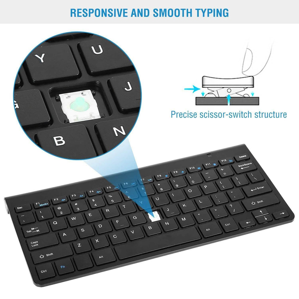 Wireless Keyboard and Mouse Combo