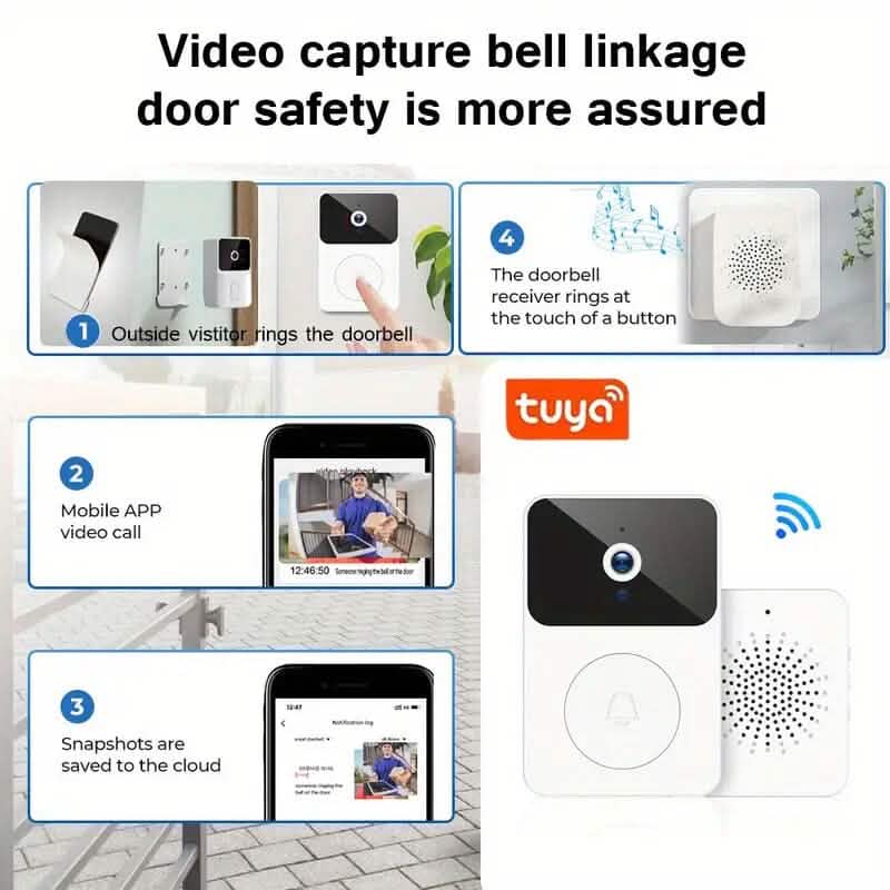 ワイヤレススマートビデオドアベルカメラ ナイトビジョン＆モーションアラート付き