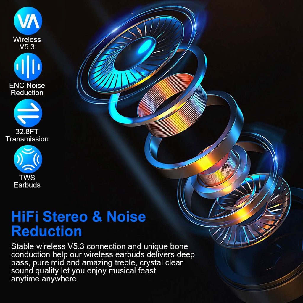 Wireless v5.3 Earbuds Clip-on Open TWS Earphones with Built-in Mic LED Charging Display Case