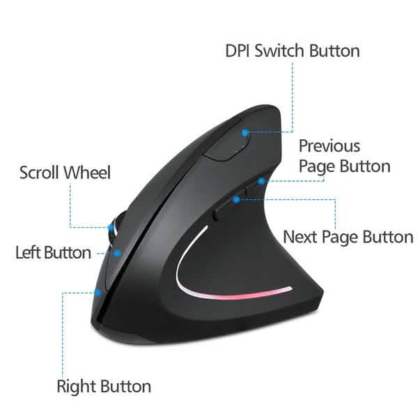 Souris gaming verticales sans fil
